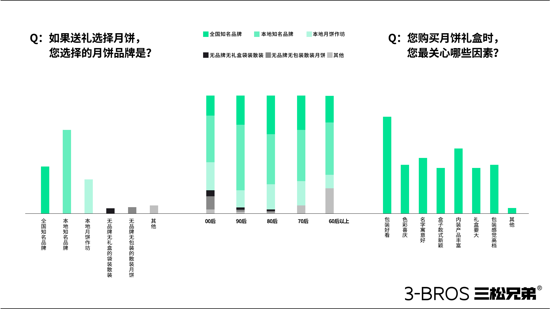 0830官網內容-五芳齋-1.jpg