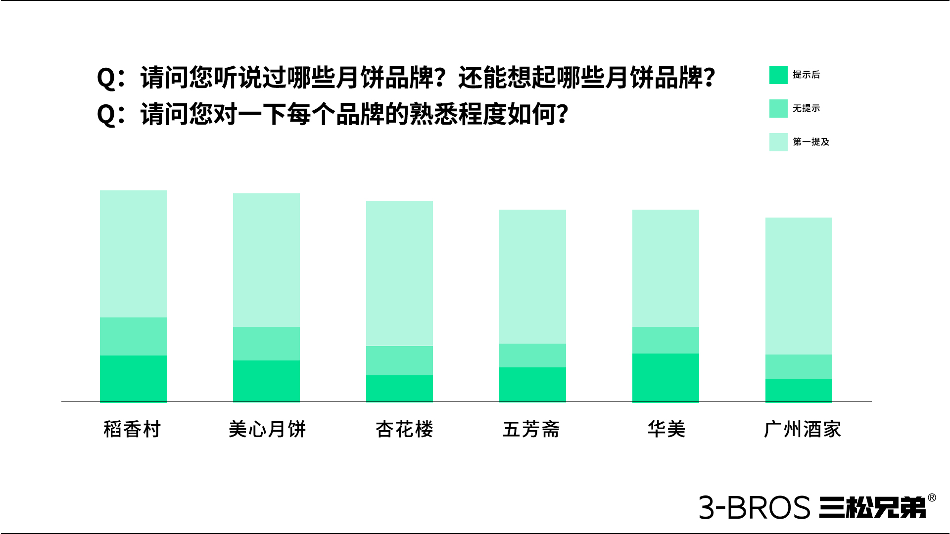 0830官網內容-五芳齋-2.jpg