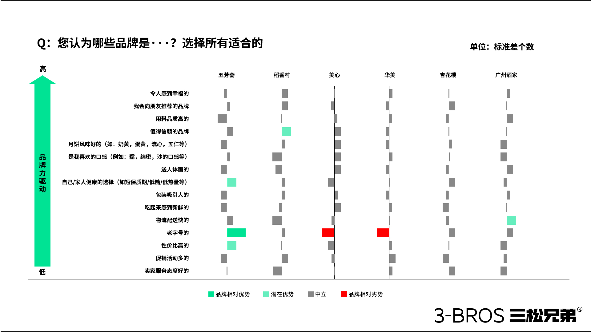 0830官網內容-五芳齋-3.jpg