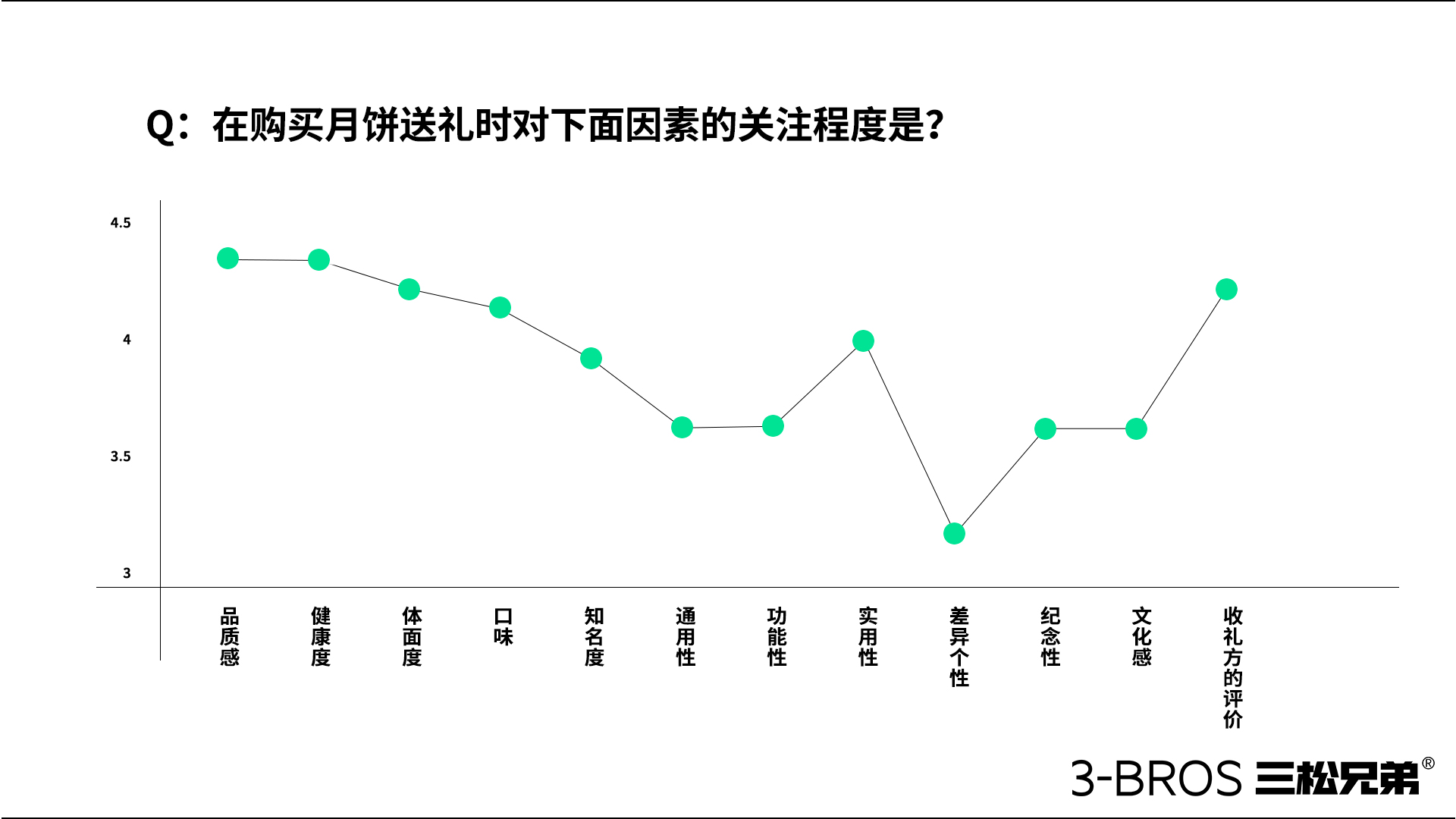 0830官網內容-五芳齋-5.jpg