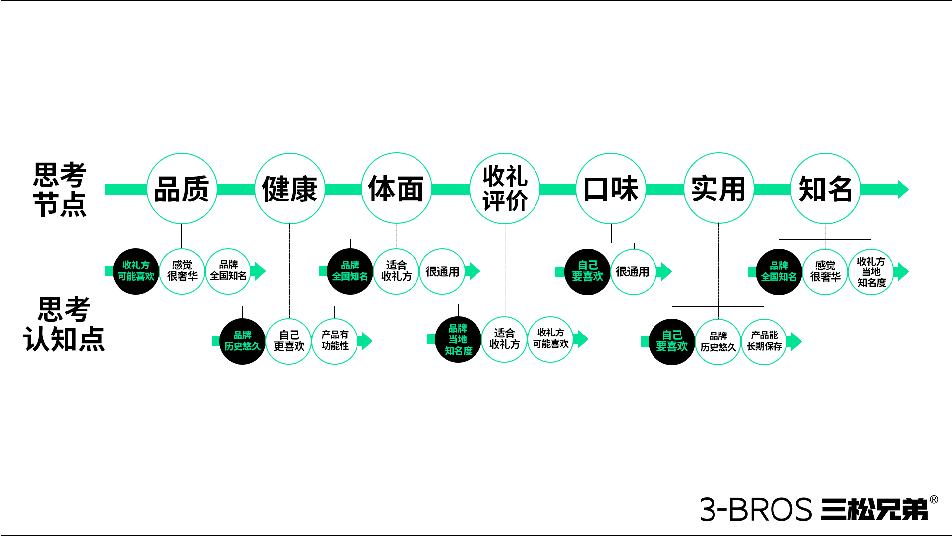 0830官網內容-五芳齋-7.jpg