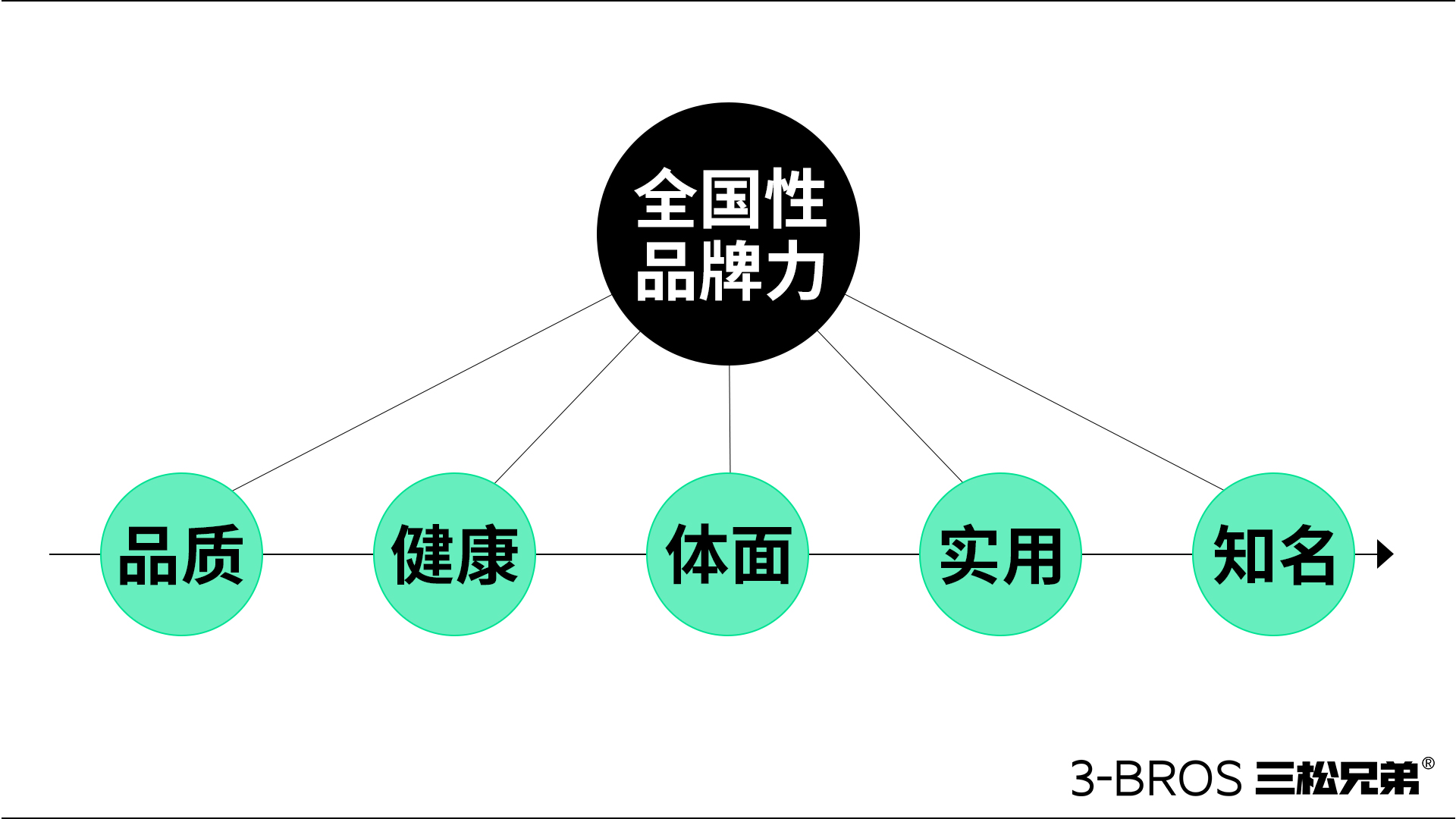 0830官網內容-五芳齋-8.jpg
