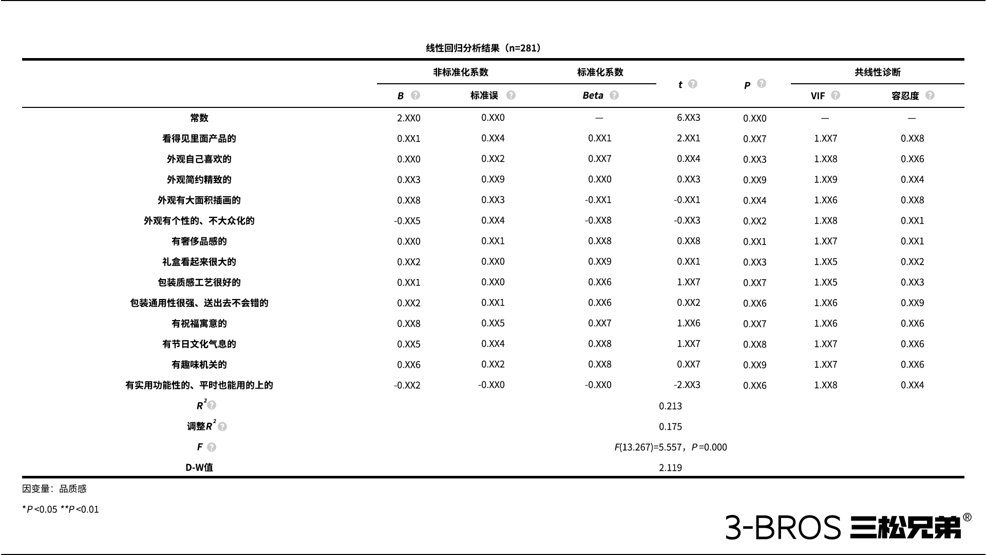 0830官網內容-五芳齋-品質感.jpg