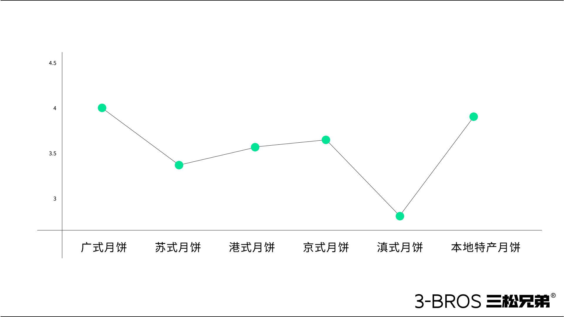 0830官網內容-五芳齋-13.jpg