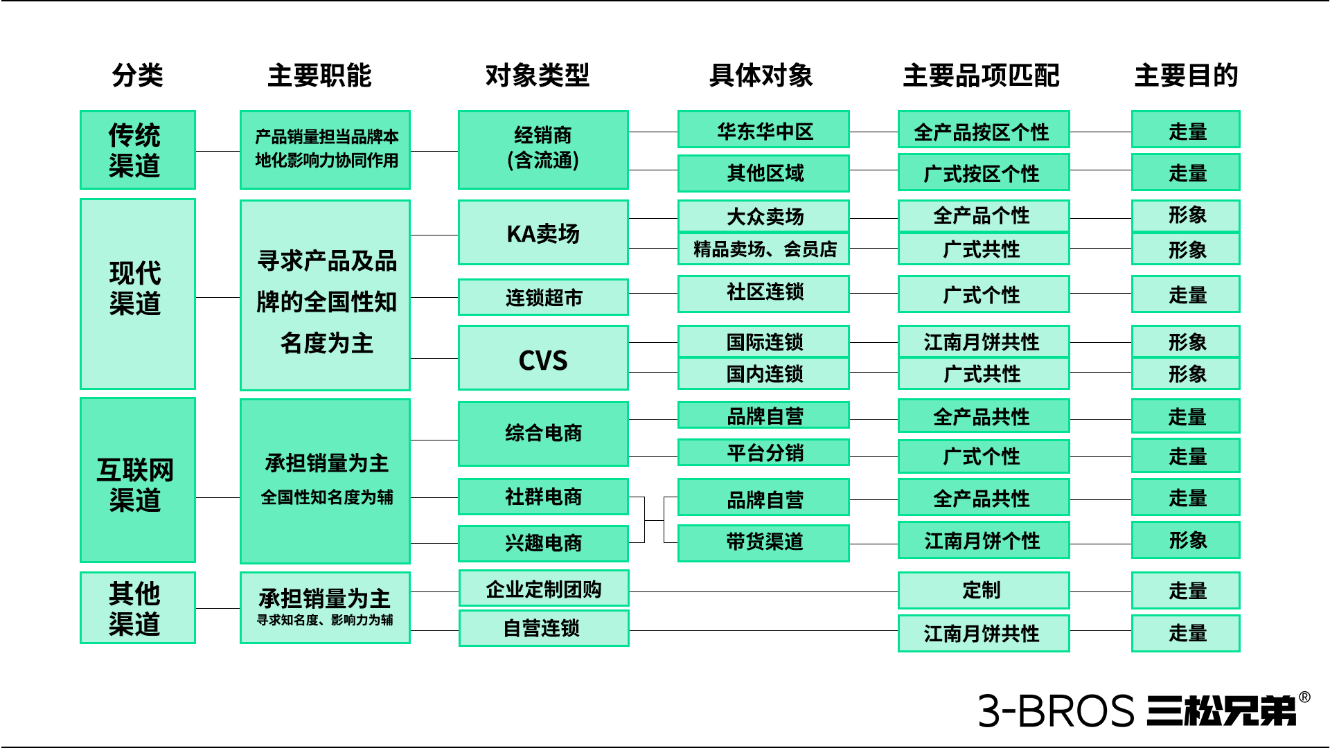 0830官網內容-五芳齋-18.jpg
