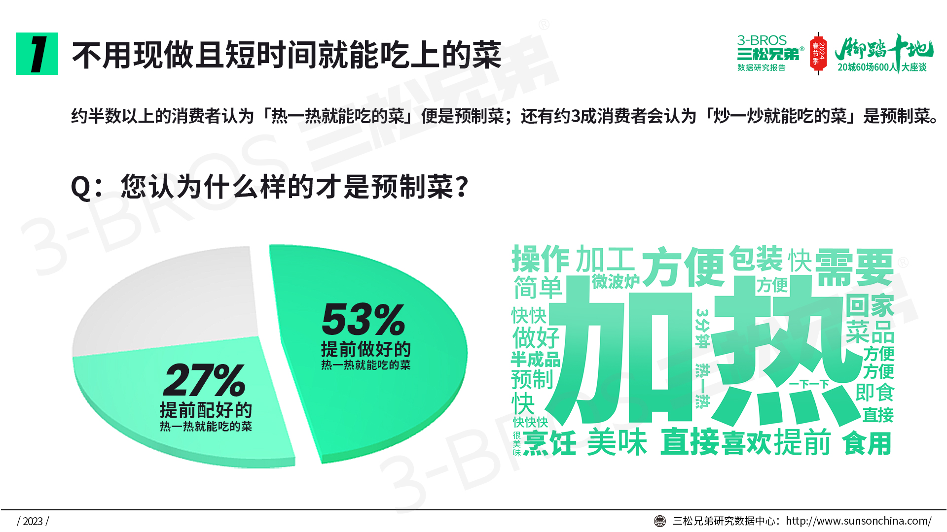 預制菜4.jpg