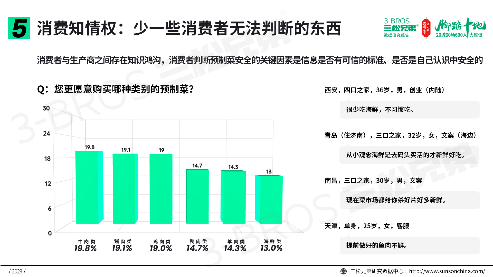 預制菜8.jpg