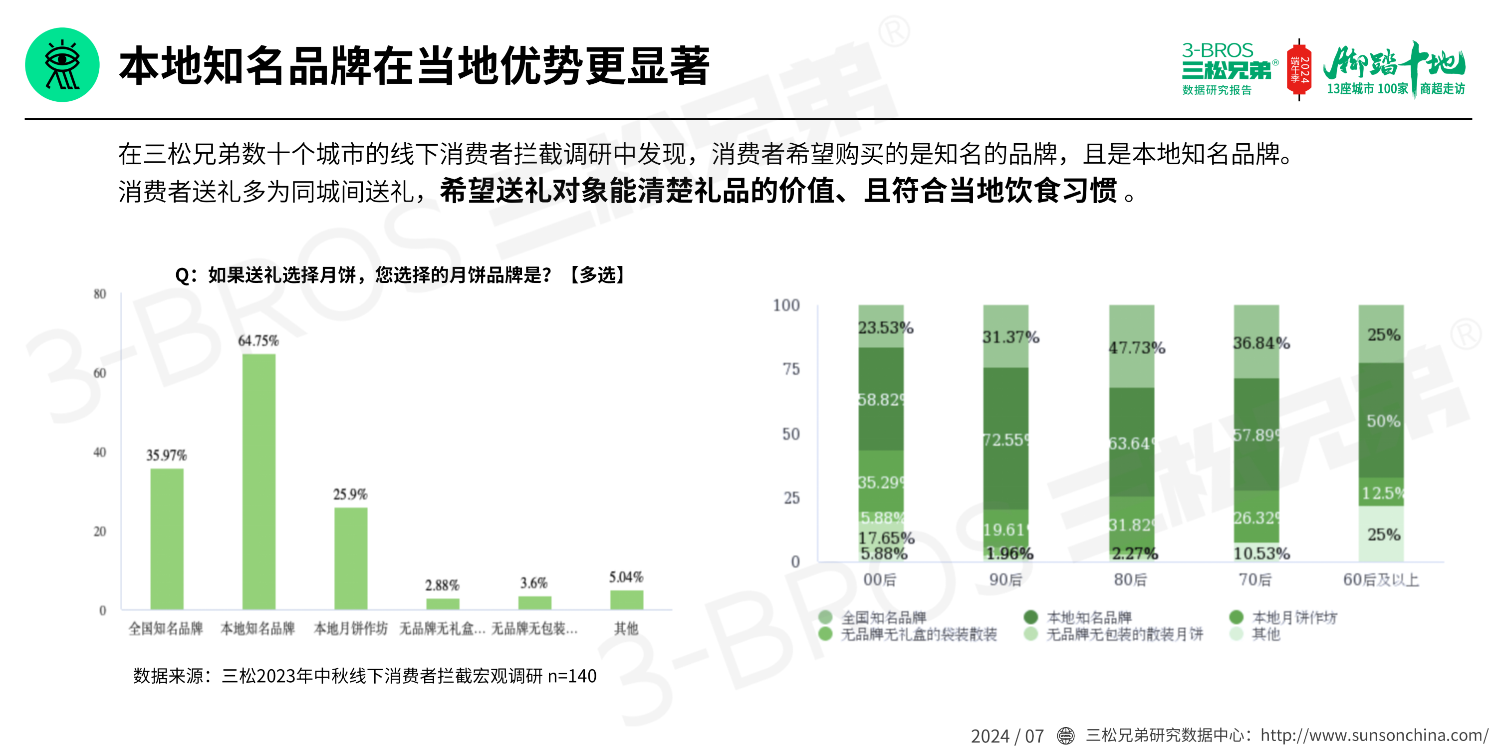 2024中國粽子市場調研報告(發送)_19.png