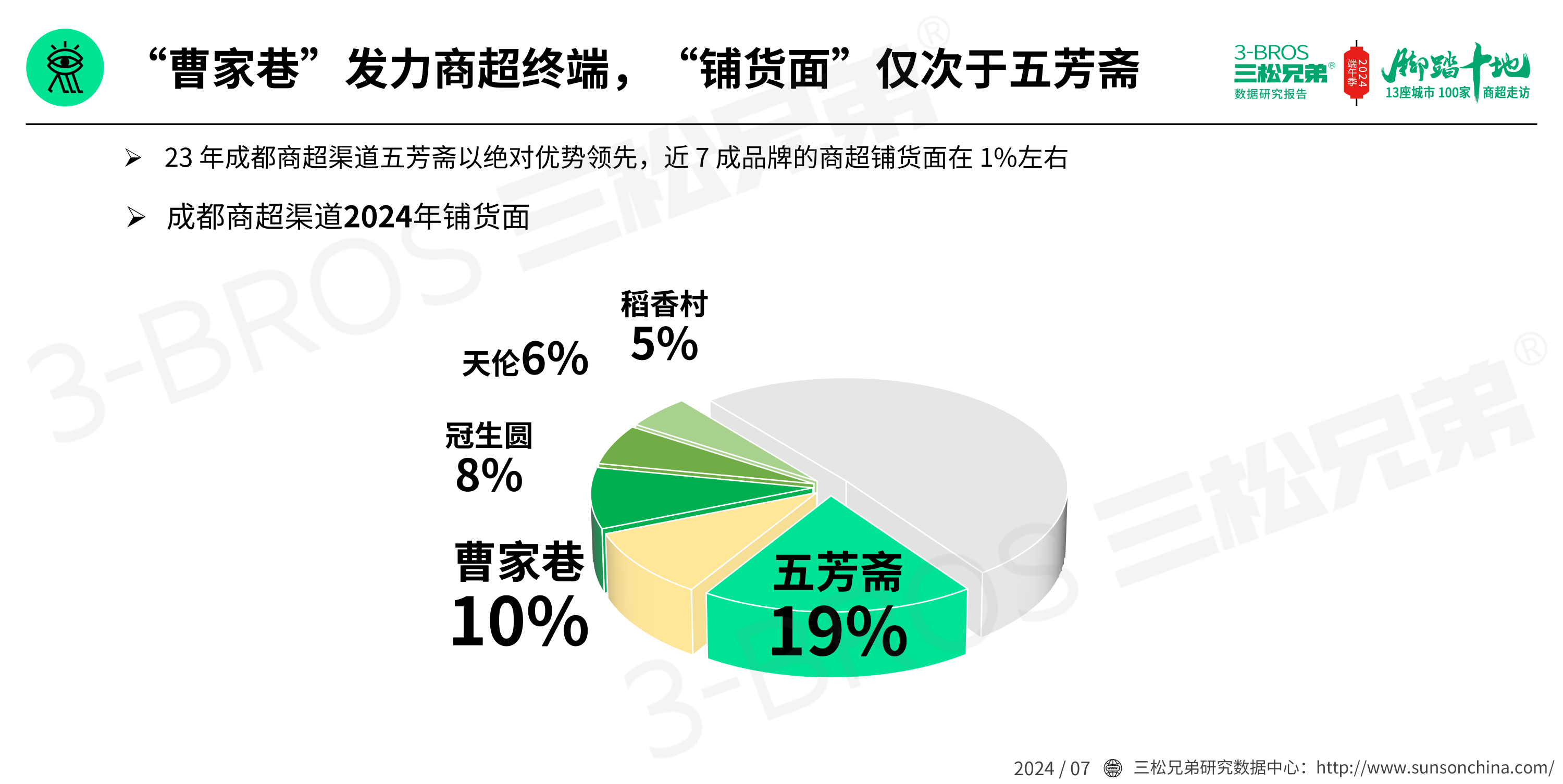 2024中國粽子市場調研報告(發送)_20.png