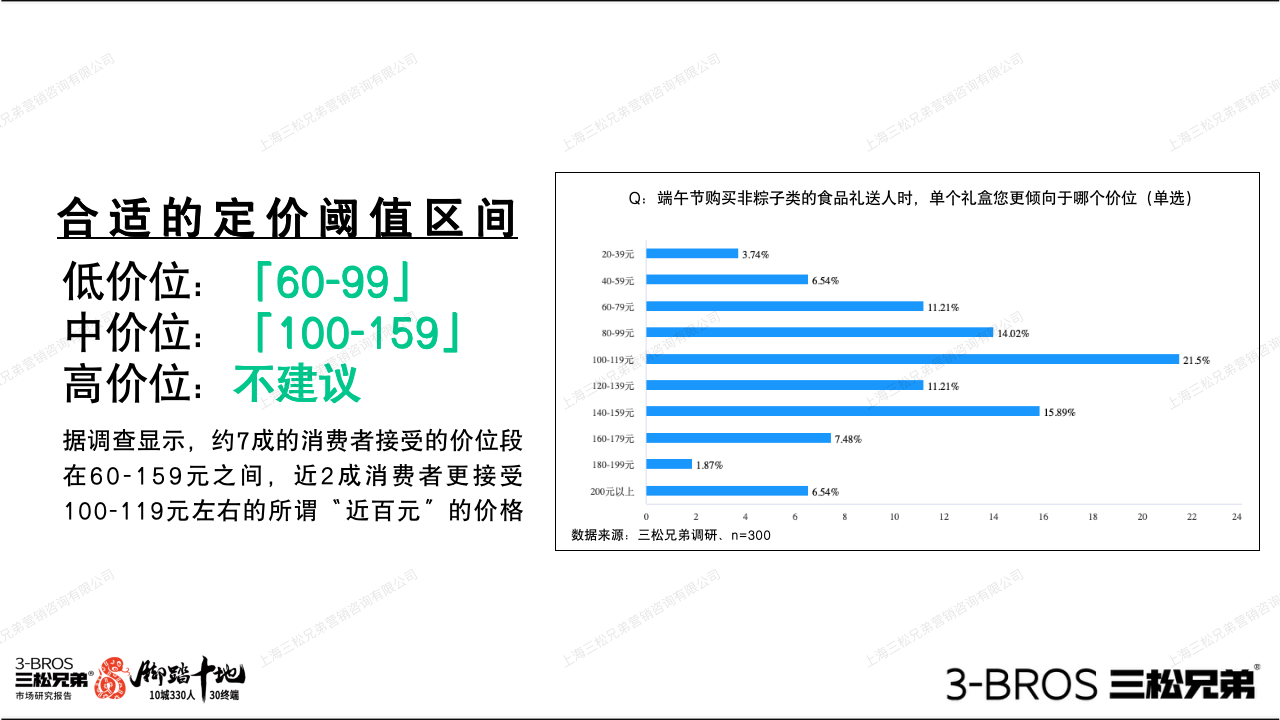 【直播版】2025年端午的副本_06.png