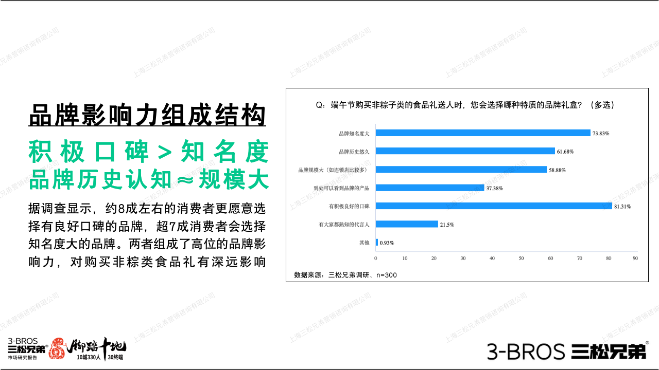 【直播版】2025年端午的副本_10.png
