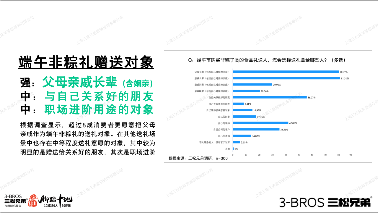【直播版】2025年端午的副本_14.png