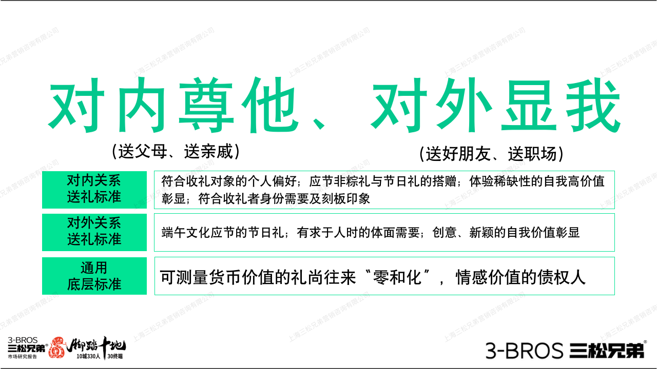 【直播版】2025年端午的副本_15.png